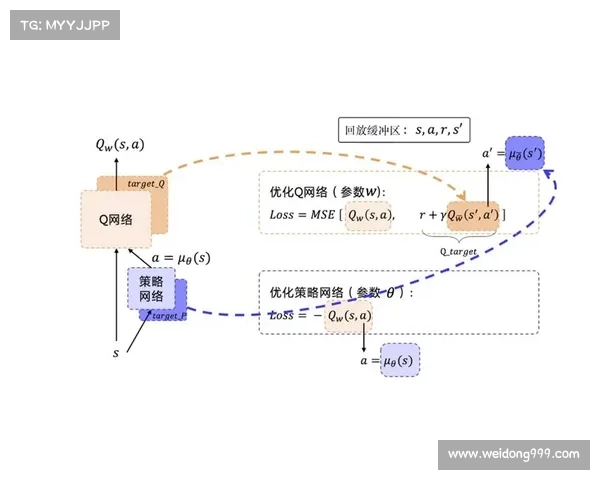 水性式神阵容深度探索与策略分析解析指南